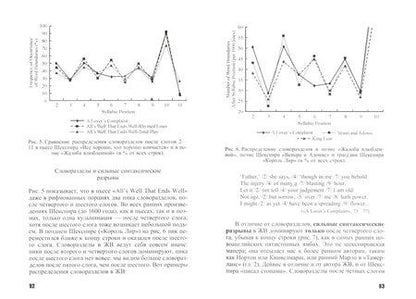 Фотография книги "Марина Тарлинская: Шекспир и вокруг него. Стихосложение английской драмы"