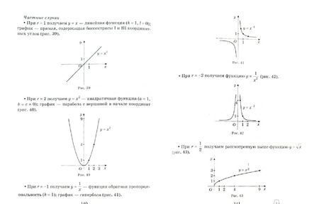 Фотография книги "Марина Томилина: Справочник по математике. 5-9 классы"
