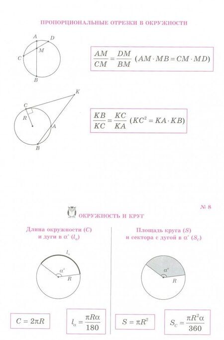 Фотография книги "Марина Томилина: Все формулы по геометрии"