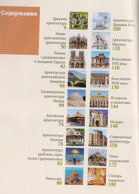 Фотография книги "Марина Яровая: Как читать и понимать архитектуру : интенсивный курс"