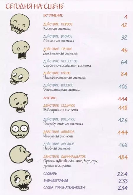 Фотография книги "Марис Уикс: Театр человеческого тела"