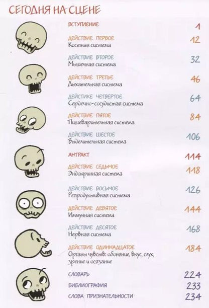 Фотография книги "Марис Уикс: Театр человеческого тела"