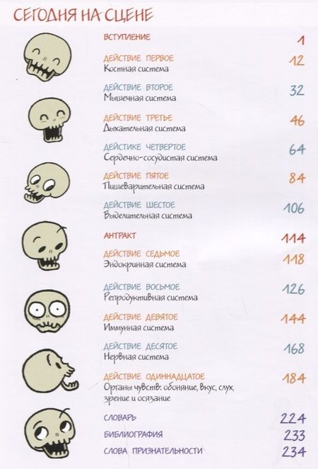 Фотография книги "Марис Уикс: Театр человеческого тела"