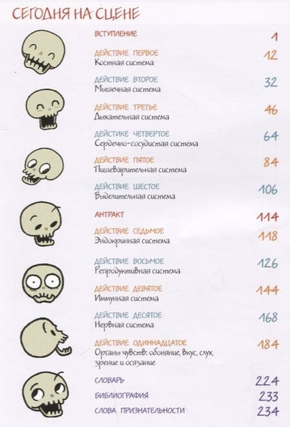 Фотография книги "Марис Уикс: Театр человеческого тела"