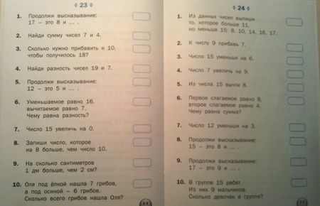 Фотография книги "Мария Алимпиева: Математические диктанты. 1 класс.  ФГОС"