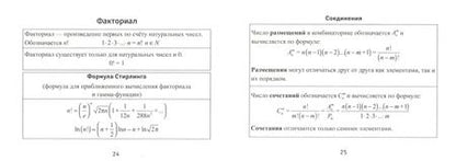 Фотография книги "Мария Буряк: Формулы по алгебре"