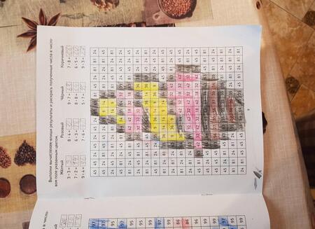 Фотография книги "Мария Буряк: Математические раскраски. 3 класс"