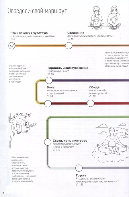 Фотография книги "Мария Горина: Работа с эмоциями. Я чувствую... Что? 100+ техник"
