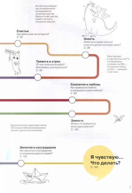 Фотография книги "Мария Горина: Работа с эмоциями. Я чувствую... Что? 100+ техник"