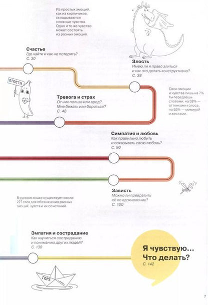 Фотография книги "Мария Горина: Работа с эмоциями. Я чувствую... Что? 100+ техник"