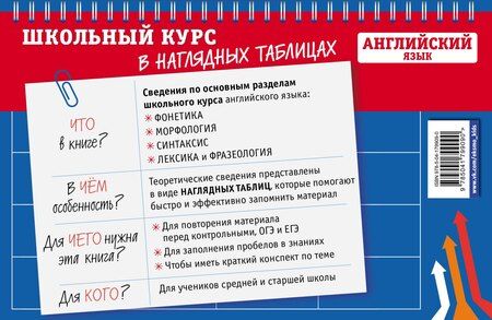 Фотография книги "Мария Хацкевич: Английский язык: 5-11 классы"