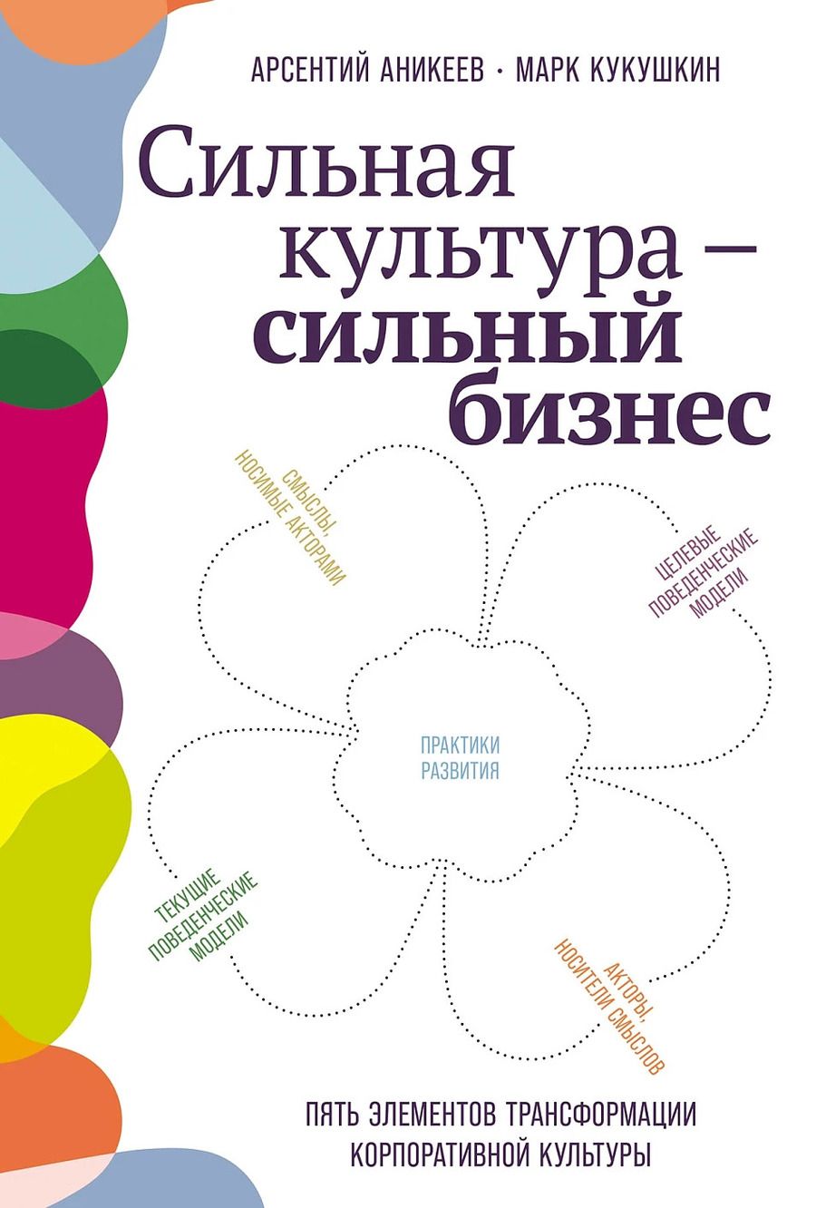 Обложка книги "Марк Кукушкин: Сильная культура - сильный бизнес: Пять элементов трансформации корпоративной культуры"