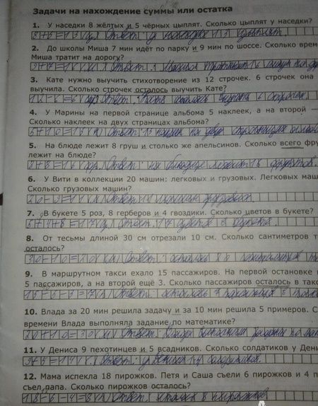 Фотография книги "Марта Кузнецова: Математика. 2 класс. Тренировочные задачи. ФГОС"