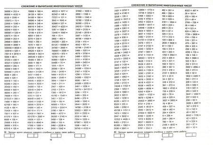 Фотография книги "Марта Кузнецова: Математика. 4 класс. Тренировочные примеры. Счет в пределах 1000000. ФГОС"