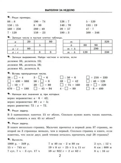 Фотография книги "Марта Кузнецова: Математика. 4 класс. Тренировочные примеры. Задания для повторения и закрепления. ФГОС"