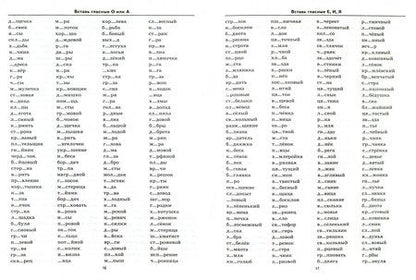 Фотография книги "Марта Кузнецова: Русский язык. 1 класс. Тренировочные примеры. Безударные гласные. ФГОС"