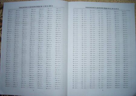 Фотография книги "Марта Кузнецова: Тренировочные примеры по математике. 3-4 классы. Внетабличное умножение и деление. ФГОС"