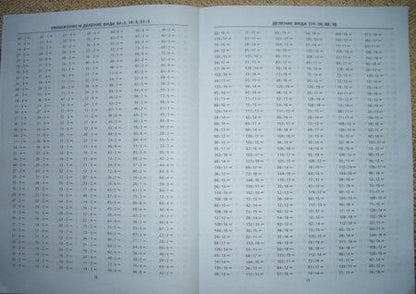 Фотография книги "Марта Кузнецова: Тренировочные примеры по математике. 3-4 классы. Внетабличное умножение и деление. ФГОС"