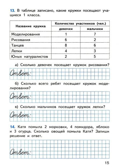 Фотография книги "Математика. 1 класс. Итоговые контрольные работы. ФГОС"