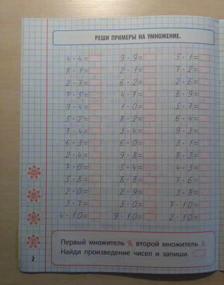 Фотография книги "Математика. 2 класс. Закрепляем знание таблицы умножения"