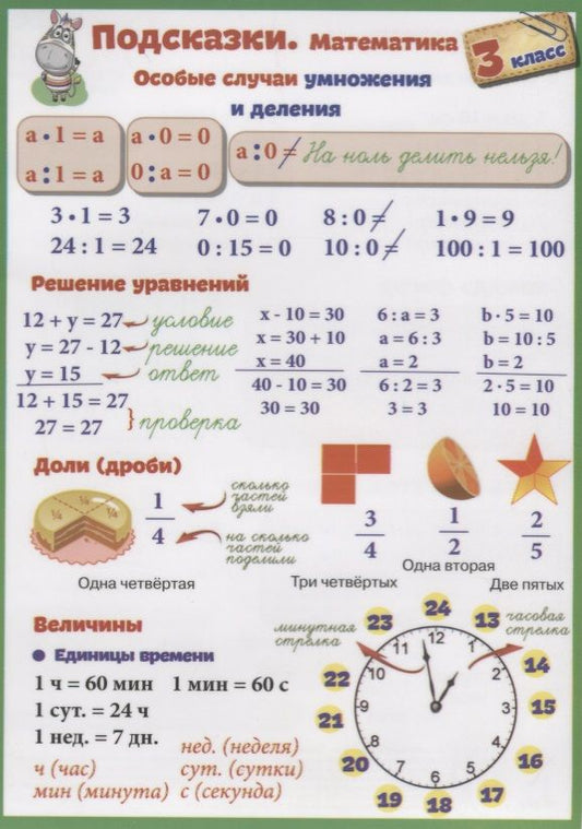 Обложка книги "Математика. 3 класс. Подсказки"