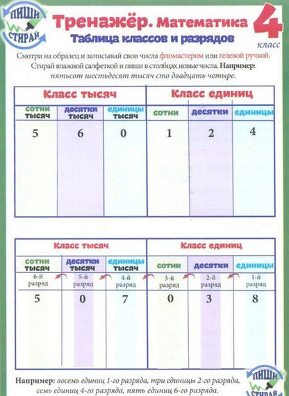 Фотография книги "Математика. 4 класс. Тренажер. Справочные материалы, А5"