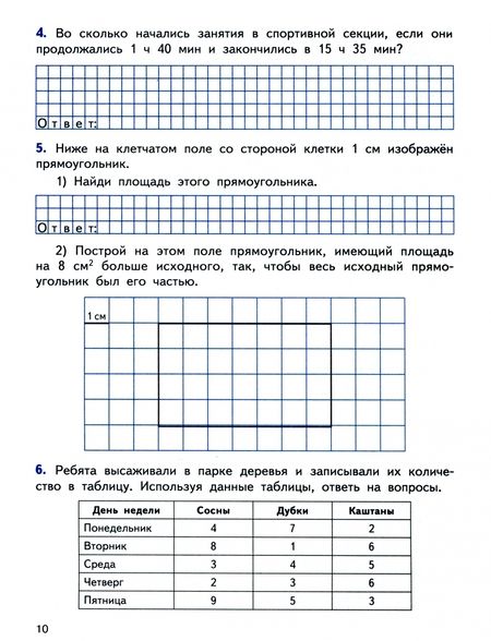 Фотография книги "Математика. 4 класс. Всероссийская проверочная работа. ФГОС"