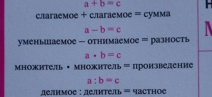 Фотография книги "Математика. Начальная школа. Справочные материалы (А5)"