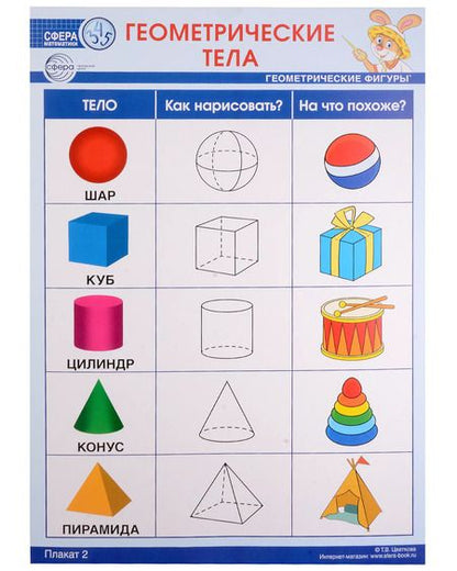 Фотография книги "Математика для детей 4–5 лет. Образовательные плакаты для формирования элементарных математических представлений"