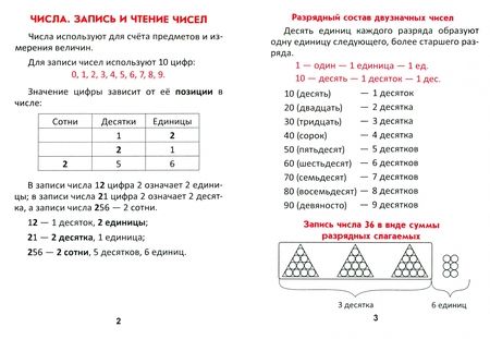 Фотография книги "Математике. 2 класс. Справочник"