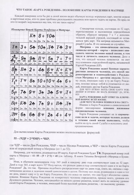 Фотография книги "Матрица и Буквица. Книга 3"