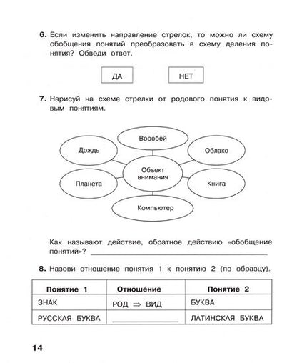 Фотография книги "Матвеева, Челак, Конопатова: Информатика. 4 класс. Контрольные работы. ФГОС"
