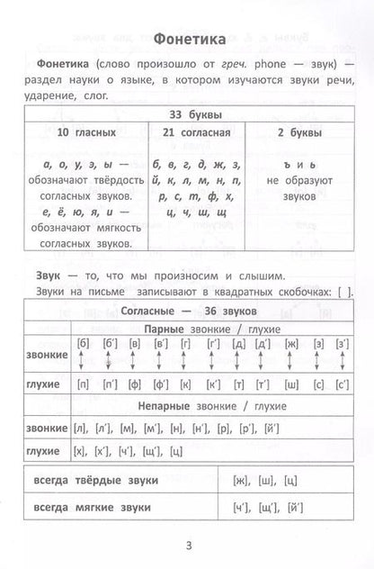 Фотография книги "Матёкина, Матекина: Правила русского языка:с наклейками,ребусами,кроссвордами"