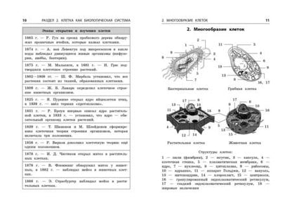 Фотография книги "Мазур, Никитинская: Биология"