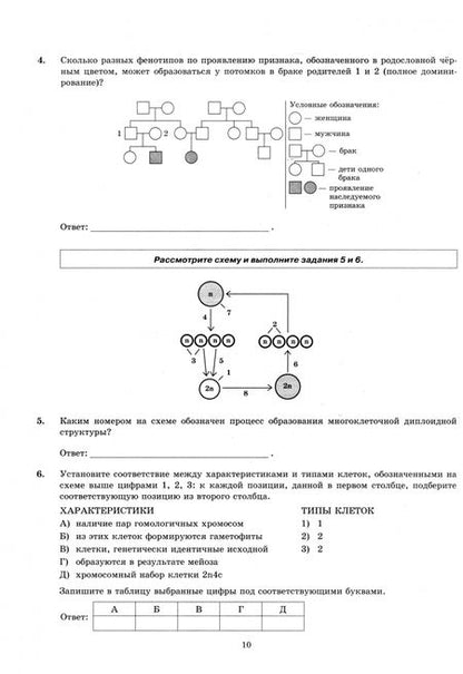 Фотография книги "Мазяркина, Первак: ЕГЭ-2025. Биология. 30 вариантов. Типовые варианты экзаменационных заданий от разработчиков ЕГЭ"