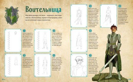 Фотография книги "Мэй Франьяк: Герои фэнтези. 10 моделей для рисования"