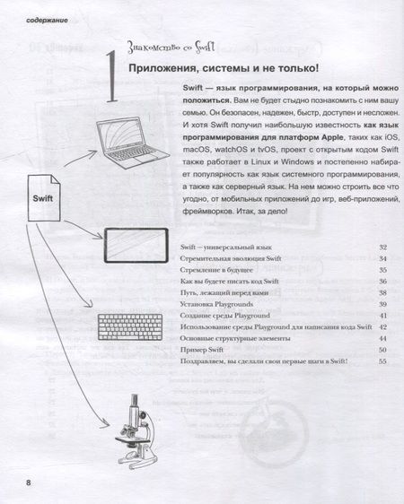 Фотография книги "Мэннинг, Баттфилд-Эддисон: Head First. Изучаем Swift"