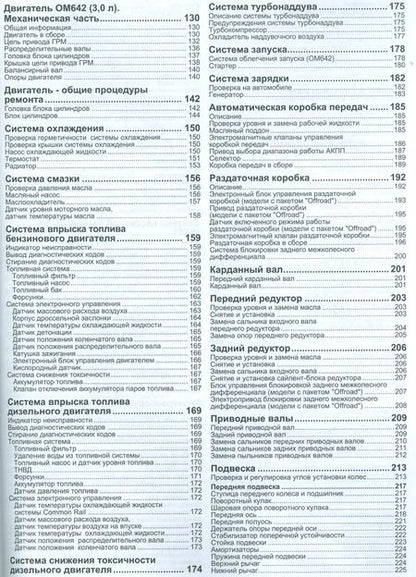 Фотография книги "Mercedes-Benz ML W164 в фотогр. ML280 ML300 ML320 ML350 ML500… (м)"