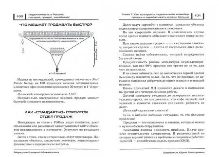 Фотография книги "Меркулов, Щербатых: Недвижимость в России. Построй, продай, заработай!"