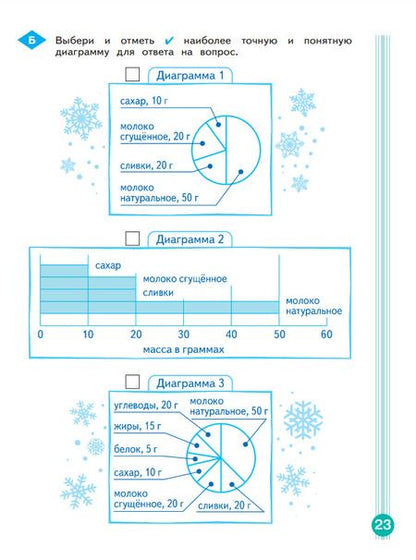 Фотография книги "Меркулова, Битянова, Теплицкая: Учимся учиться и действовать. 3 класс. Рабочая тетрадь. В 2-х частях. ФГОС"
