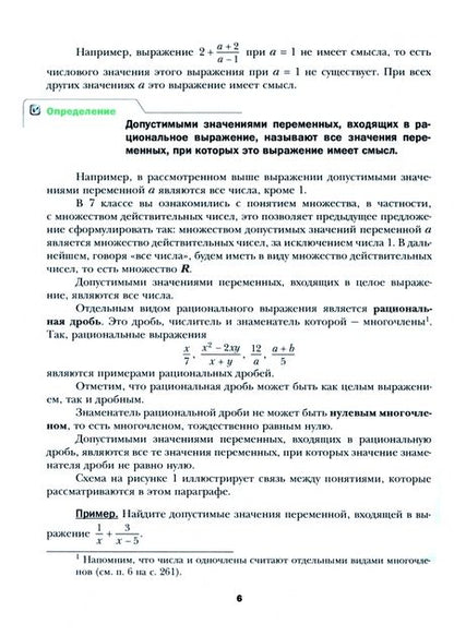 Фотография книги "Мерзляк, Полонский, Якир: Алгебра. 8 класс. Учебное пособие. Базовый уровень. ФГОС"