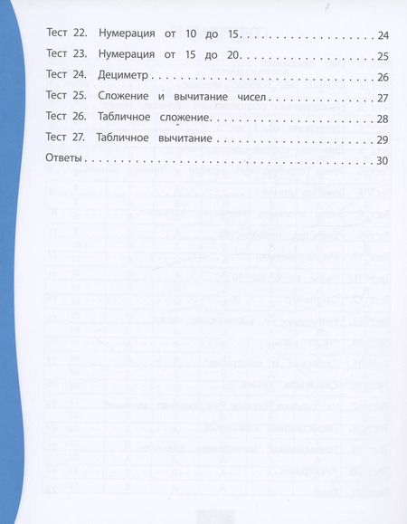 Фотография книги "Мещерякова, Нестеркина: Математика. 1 класс. Тест-контроль (Школа России). ФГОС"