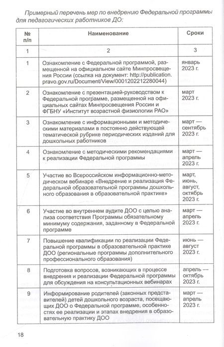 Фотография книги "Методические рекомендации по реализации Федеральной образовательной программы дошкольного образования"
