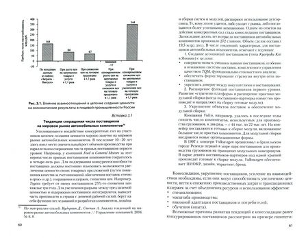 Фотография книги "Михаил Бек: Маркетинг В2В. Учебное пособие"