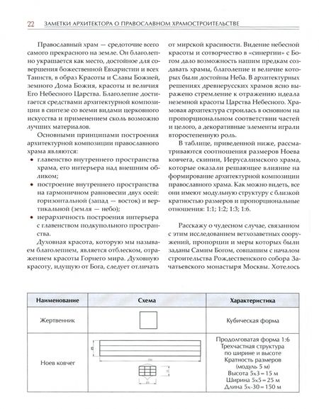 Фотография книги "Михаил Кеслер: Заметки архитектора о православном храмостроительстве"
