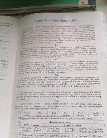 Фотография книги "Микитюк: Химия. 8 класс. Тренажер к учебнику Г. Е. Рудзитиса, Ф. Г. Фельдмана "Химия. 8 класс". ФГОС"