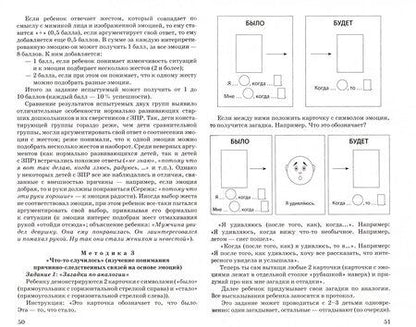 Фотография книги "Микляева, Тихонова, Чудесникова: Развитие эмоционального и социального интеллекта у дошкольников. Методическое пособие"