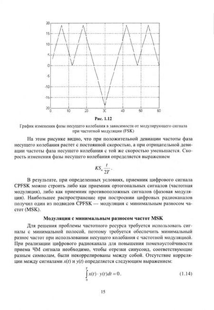 Фотография книги "Микушин: Схемотехника мобильных радиостанций. Учебное пособие"