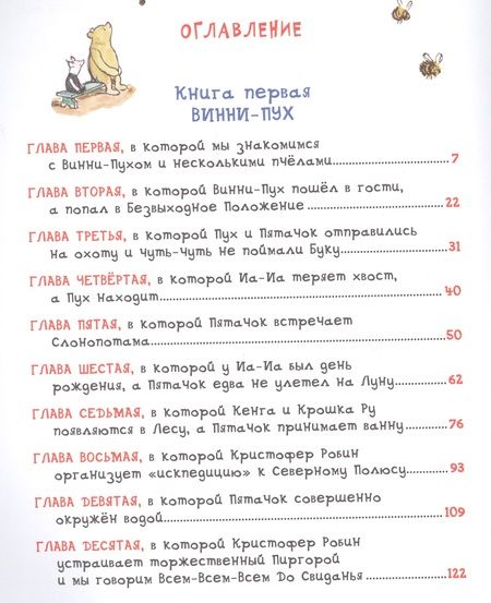 Фотография книги "Милн Алан: Все о Винни-Пухе"