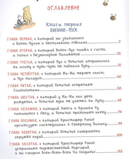 Фотография книги "Милн Алан: Все о Винни-Пухе"